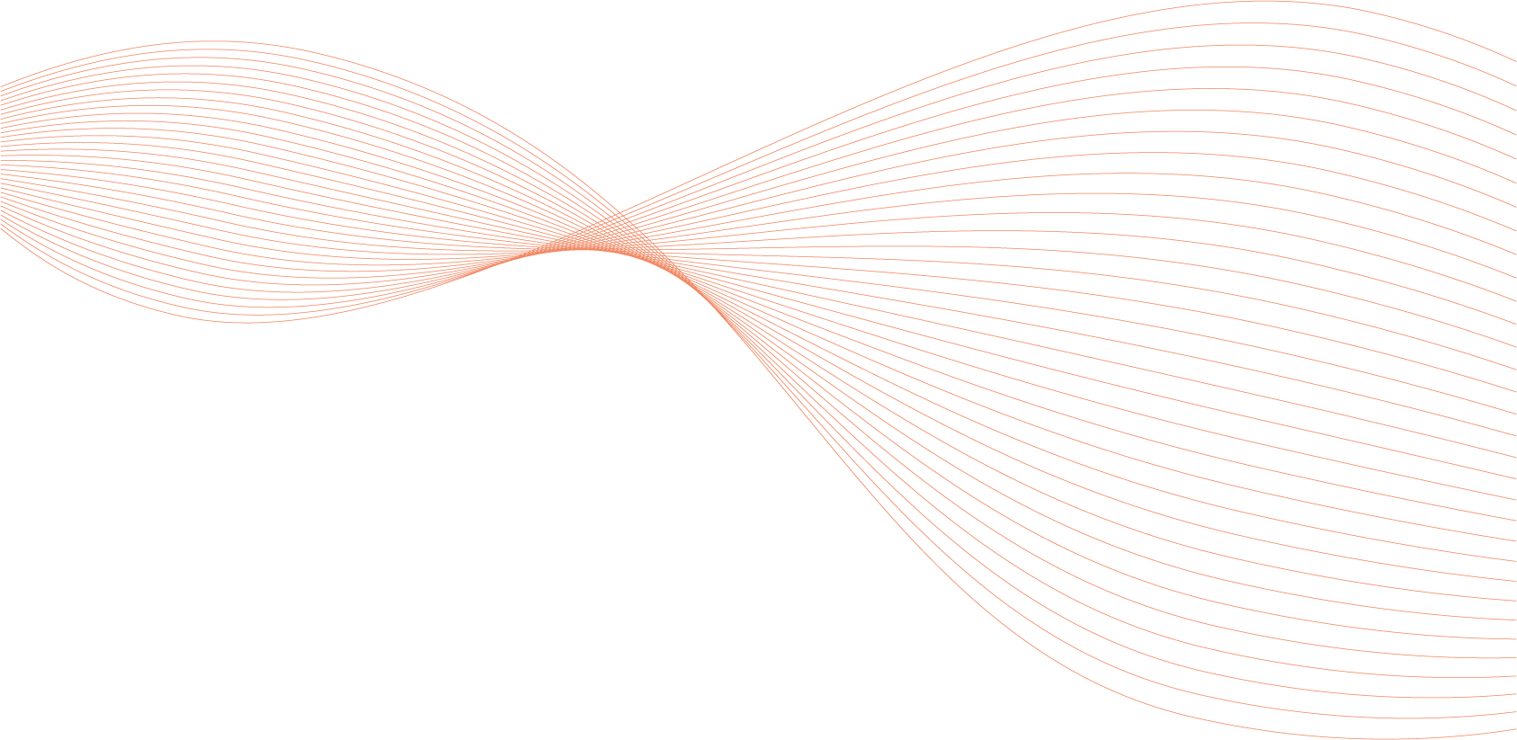 Red waves